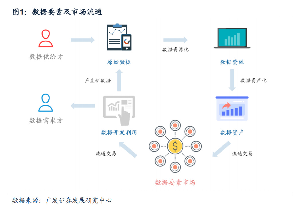 智通云聯亮相工業互聯網創新峰會，憑借卓越數據服務實力斬獲兩項殊榮