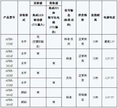 京企主動(dòng)“登門提親”，漢高電力科技憑何實(shí)力勝出？